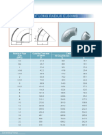 Dimensions of Long Radius Elbows Dimensions of Short Radius Elbows