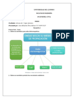 Parcial 2 Ondas