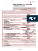 Tabla Correspondencia OHSAS 18001 ISO 45001