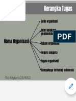 Infografis Organisasi Regional