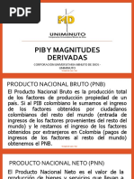 Pib y Magnitudes Derivadas (Ctas Nacionales)