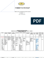 Curriculum Map: Technology Livelihood Education Cookery - 9 (A.Y. 2020-2021)