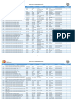 Plazas para La Carrera de Obstetricía