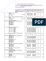 Ubs Arrastre Hidraulico Metrado