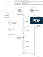 DOP - Práctica A.drawio