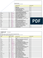 HW5e Int International Wordlist