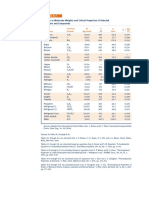 Atomic or Molecular Weights and Critical Properties of Selected Elements and Compounds