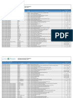 Relação de Resultados Do IDEPE 2019