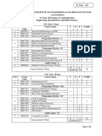 Real Time Operating Systems: Programme Elective - II