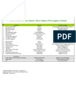 TOP TWENTY On Ninety Three Elfara FM August 15,2010: M I Artist Title Album/Label