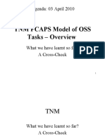 TNM Fcaps Model of Oss Tasks - Overview: Agenda: 03 April 2010