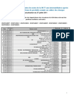 Liste Des Société Tunisienne