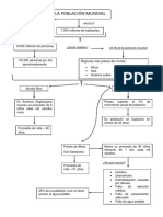 Mapa Conceptual Sobre Poblacion Mundial