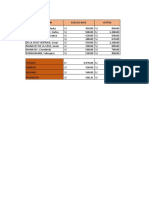 Practica Excel02