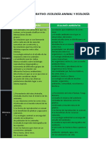 Cuadro Comparativo