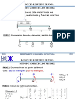 7.1 Ejercicio Resuelto de Viga - RIHG