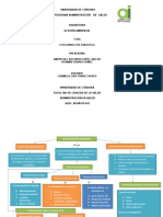 MAPA CONCEPTUAL Gestión Ambiental