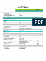 Project EHS KPI - 24 Agustus 2013