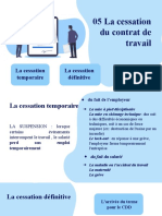 La Cessation Du Contrat de Travail