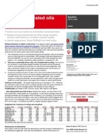 Global Integrated Oils: Equities