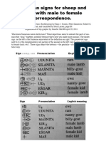 Sumerian Signs For Sheep and Goats