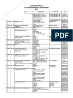 Rundown Wisuda Rev. 1 2021