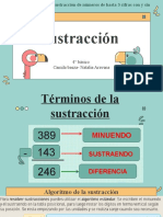 Sustracciones 4° Basico