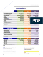 Calendario Academico Usil 2022 Oficial