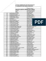 Clerk-Cum-Data Entry Operator (Cdeo) : List of Selected Candidates For The Posts of Cdeo, Ito, Manager and Senior Manager