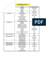 Clicdvercrem Type P