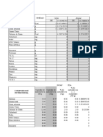 Tabla Nutricional