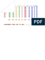 ASSESMENT YEAR 2007 TO 2008 .: Besik