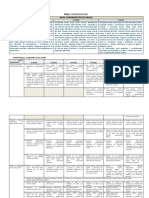 Matriz Comunic 2015