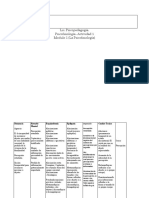 Actividad Numero 1-Psicofisiologia