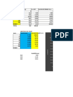 Analisis Granulometrico (2) .