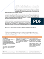 Aligning Outcomes, Assessment and Activities EDLD 5313