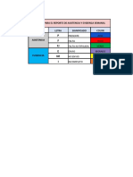 Semana 9 (10-14 de Mayo) 3a