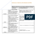 AA4-EV1. Estudio de Caso - Gestión de Un AVA Utilizando El Ciclo PHVA.