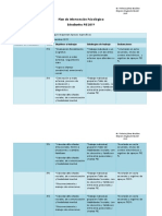 Plan de Intervención Psicológica 2019