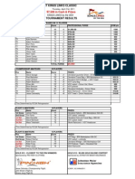 2011 Kings Links Classic Results