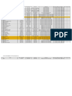 RTK Test Kit Result221121