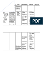 Nursing Care Plan Ineffective Airway Clearance Related To Tracheobronchial Secretions CAP