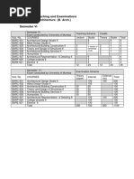 B.arch Sem6 Syllabus