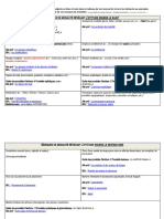 Tableau + Références - Modalisation - Pour Élèves