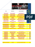 Lista Suplementos Sportnatural Distribuidor 24nov 2021