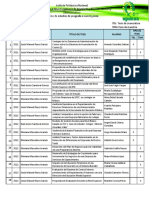 LGAC3 Resumen Direccion T