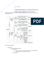 LaGrange On Virtues Chart