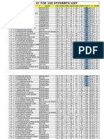 Xii Ic Top 100 Students List