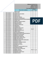 CMA Attendance Report - EPGP-13 Sec D