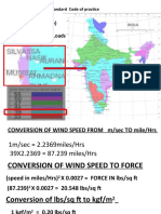 For Design Loads (Other Than Earthquake) For Buildings and Structures Part 3 Wind Loads (Second Revision